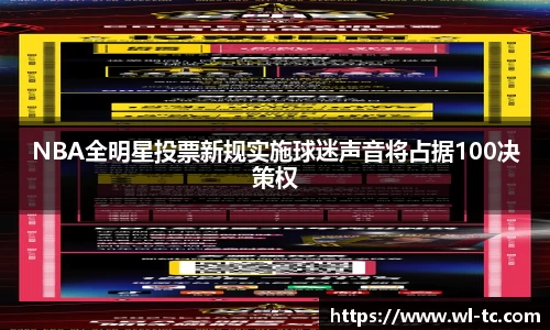 NBA全明星投票新规实施球迷声音将占据100决策权